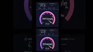 Wired vs Wireless Internet Speed and Ping Comparison