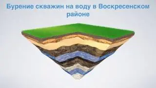 Бурение скважин на воду в Воскресенском районе