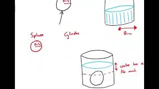junior cert recasting