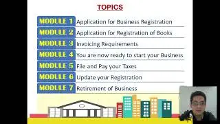 MODULE 7: RETIREMENT OF BUSINESS