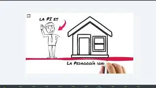 pedagogia ignaciana