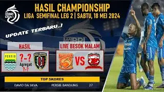 Hasil Championship Liga 1 Tadi Malam ~  PERSIB BANDUNG VS BALI UNITED ~ Persib Lolos Final ~BRILiga1