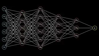 How to Visualize Neural Networks with Manim