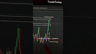 You MUST KNOW this STRATEGY on Pocket Option