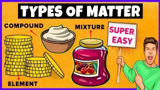 Types of Matter | Elements Compounds, Mixtures and Pure Substances