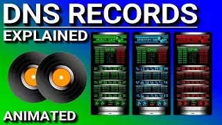 DNS Records Explained