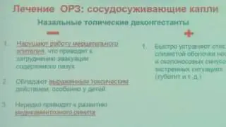 ОРЗ лечение в домашних условиях