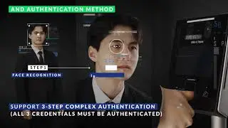 Enhanced Triple Modal Biometric Authentication System 