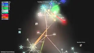 Sickbeard Commit Visualization