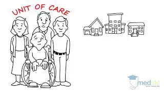 Palliative Care – Dying with Dignity  By Robin Love M D