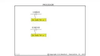 6 - Basic Instruction  XIC (AB PLC Training)