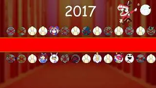 TADC abstraction and arrival timeline | theory (V4)
