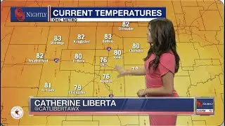 Main Weather Tuesday, April 18th