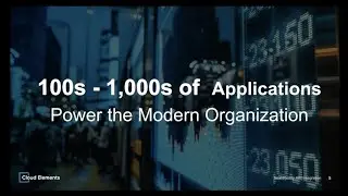 How Application Ecosystems Drive Innovation | Webinar