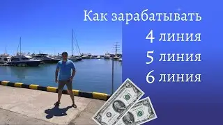 Как зарабатывать. 4 линия Оппортунист. 5 линия Еретик. 6 линия. Практика. Дизайн Человека