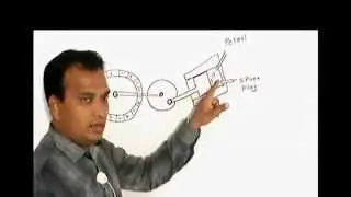 Basic Electronics Part1 (atom structure)