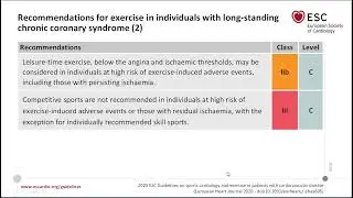 Short  messages in ESC Sports Guidelines part 2
