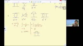PM Gravity: Lecture 4/4 (Chia-Hsien Shen)