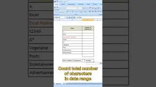 Count total number of characters in excel #exceltips #shorts
