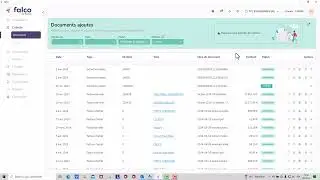 Horus - DashBoard & Analyse