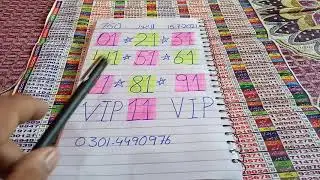 prize Bond 750 city Lahore s controller--15/72021