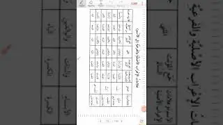 Мединский курс 3 том 1 урок 2 часть ( Muhammad Abu Isa )