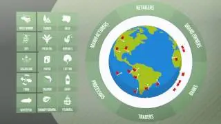 The Panda gets animated and transforms markets