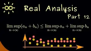 Real Analysis 12 | Examples for Limit Superior and Limit Inferior [dark version]