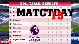 English Premier League (EPL) 2021. Matchday 15. Standings. Results. Schedule.