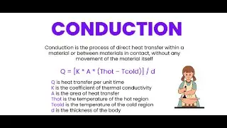 "Conduction" by Jayzzen | Geometry Dash Daily #1268