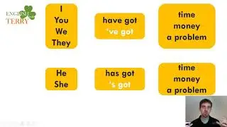 057 Introduction to have and to have got