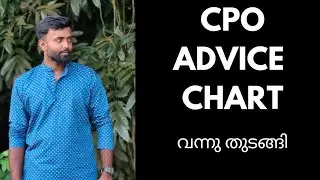 CPO Advice Chart വന്നു തുടങ്ങി...🔥