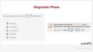 GMAT winning strategy for 700+ webinar