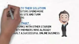 Online Internet Marketing