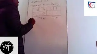 How to convert a Decimal Number to Binary Number. Easiest way