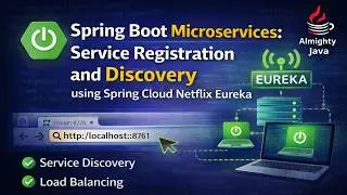 2 - Spring Boot Microservices : Service Registration and Discovery using Spring Cloud Netflix Eureka