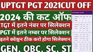 UP TGT PGT 2021/22 cut off