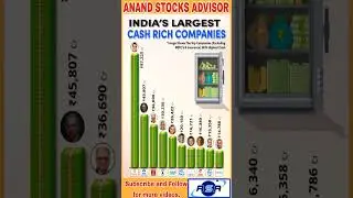 STOCKS THAT MOVED THE MOST THIS WEEK, INDIA'S LARGEST CASH RICH COMPANIES #tata #reliance #ongc