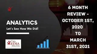 Analytics Check - First 6 Months - October 1st, 2020 to March 31st, 2021