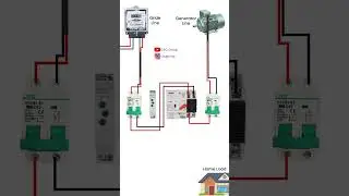 CSQ Automatic Transfer Switch ATSPanel Conection Automatic Change Over Switch Conection