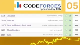 S02E05: CodeForces 900 Easy Rating for Beginners | TECH_ED
