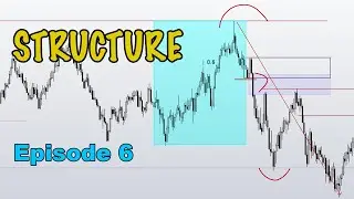 HOW TO IDENTIFY STRUCTURE | FOREX TRADING SMART MONEY BOOTCAMP | EPISODE 6 | CRYPTO MARKETS