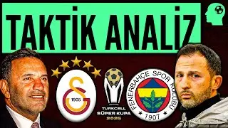 Who will win the Super Cup?