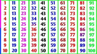 गिनती | Hindi counting 1 to 100 | Counting in hindi 1 to 100 | Ginti | 1 se 100 tak ginti 