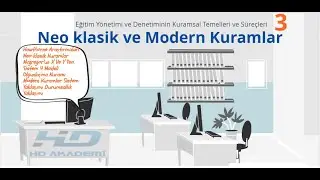 Neo klasik ve Modern Yönetim Kuramları 