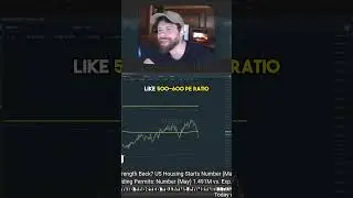 Will AI Stocks CRASH During Earnings Season? 
