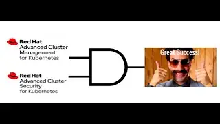 Red Hat Advanced Cluster Management (ACM) & Advanced Cluster Security (ACS) - mini demo