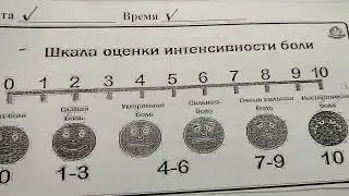 Онкологический диспансер. Как проходит химиотерапия г. Владивосток. #меланома