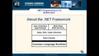 What is .Net Framework