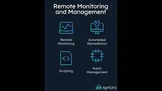 Best All-in-One RMM, PSA and Remote Access Software